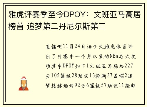 雅虎评赛季至今DPOY：文班亚马高居榜首 追梦第二丹尼尔斯第三