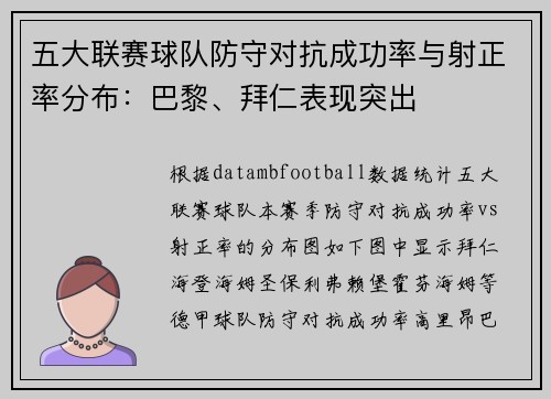 五大联赛球队防守对抗成功率与射正率分布：巴黎、拜仁表现突出